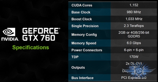   NVIDIA GeForce GTX 760
